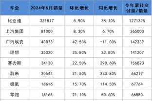 188bet金宝搏赞助利物浦截图1