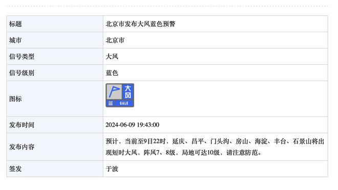 伊涅斯塔发文纪念达成六冠王：有些日子永远不会被忘记