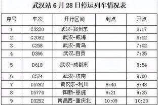 杨毅：詹姆斯今天梦回18年&按住小卡 他五六年没有这样的比赛了